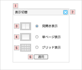 表示切替