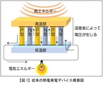 カーボン１.jpg