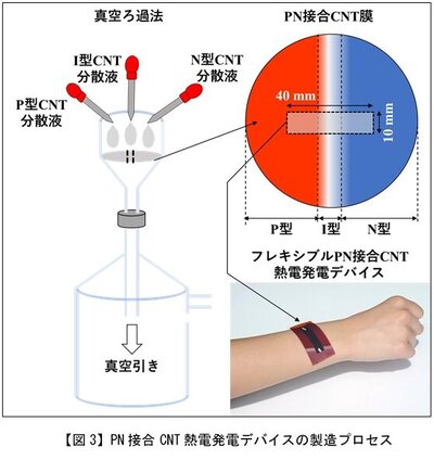 カーボン３.jpg