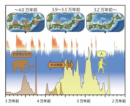 https://www.tokai.ac.jp/news/17a57cf7a7a12f63f62b9ae02fb00bc3470cdd84.jpg