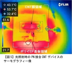 カーボン５.jpg