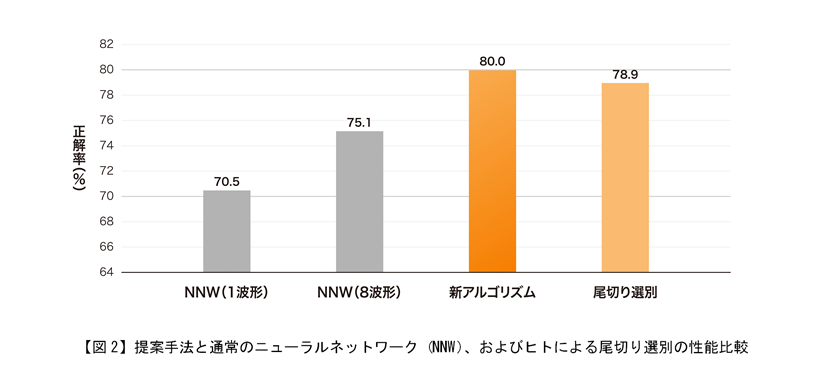 マグロ、ご期待ください２.png