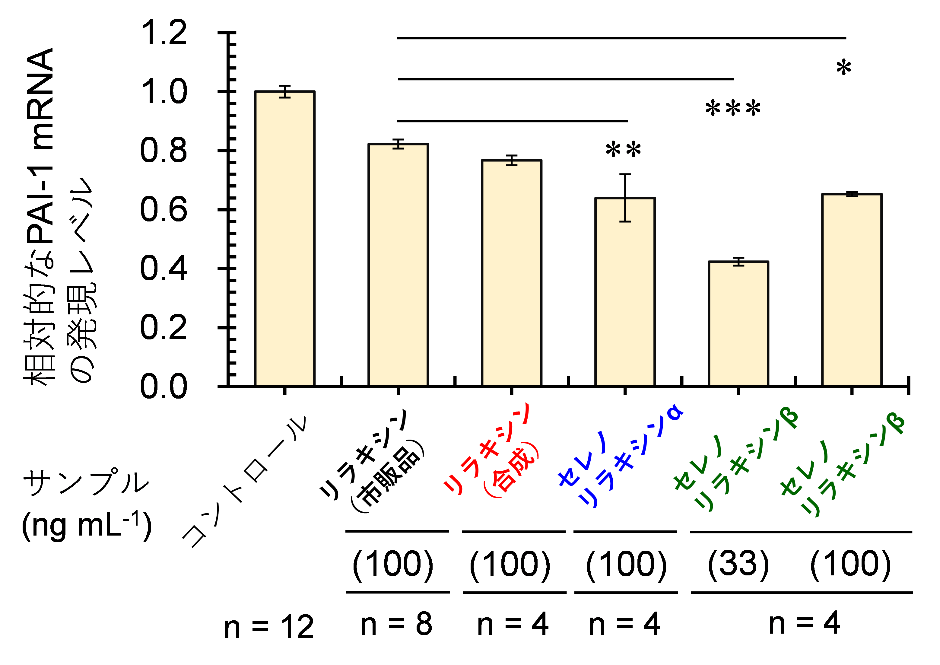 リラキシン4.png