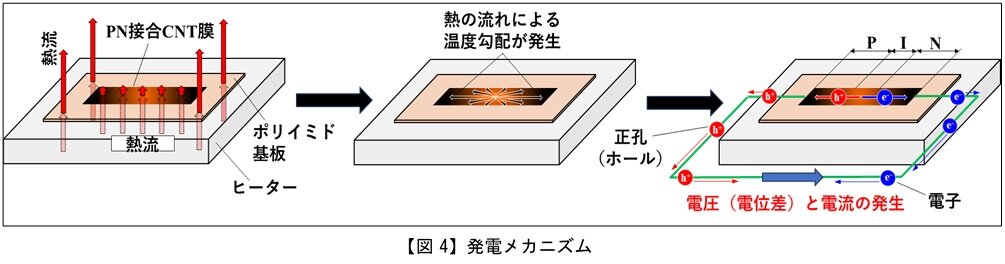 カーボン４.jpg
