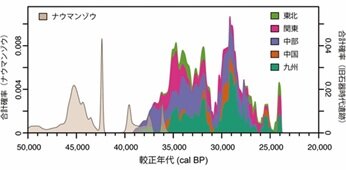 https://www.tokai.ac.jp/news/79632cfbd5ee6a65a3732e0e8b72776c85e94f56.jpg