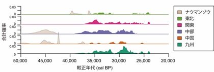 https://www.tokai.ac.jp/news/94890e654cbbe89aabee002456e4568c60a17231.jpg