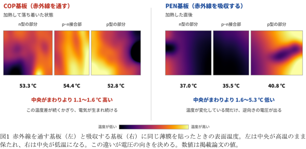 図1.png