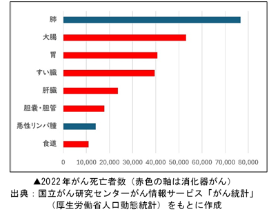 消火器がん①.png
