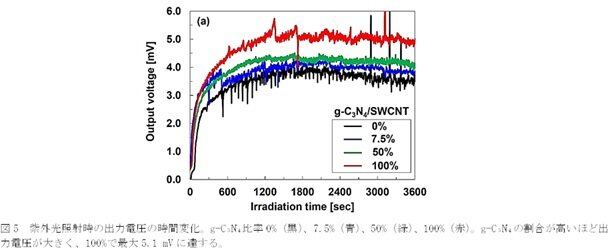 発電5.jpg
