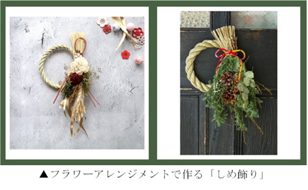 フラワーアレンジメントで作る「しめ飾り」.png