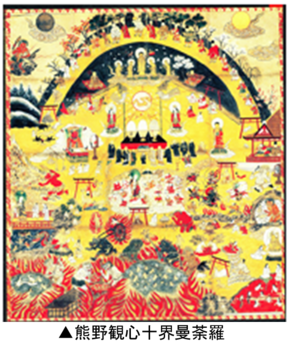 熊野観心十界曼荼羅.png